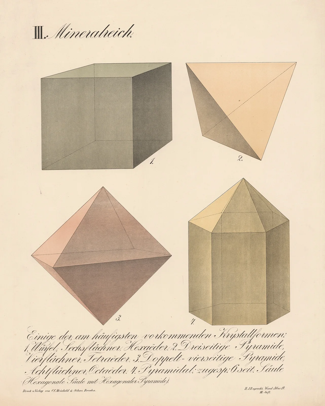 III. Mineralreich av H.J. Ruprecht