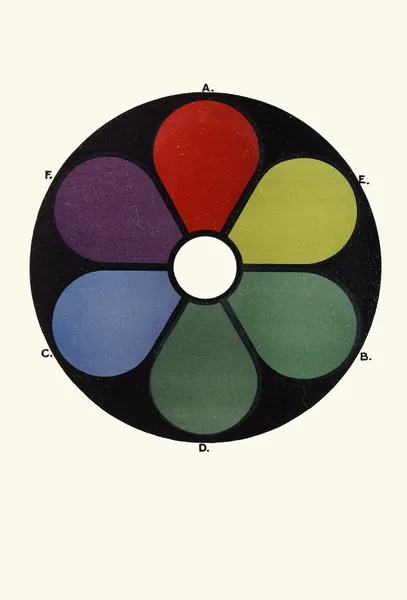 Darkened Shades of the Primaries and their Complementaries av James Ward
